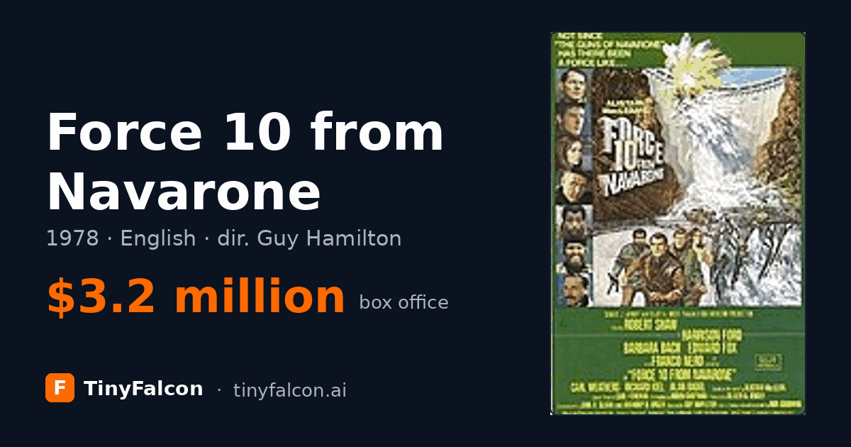 Force 10 from Navarone