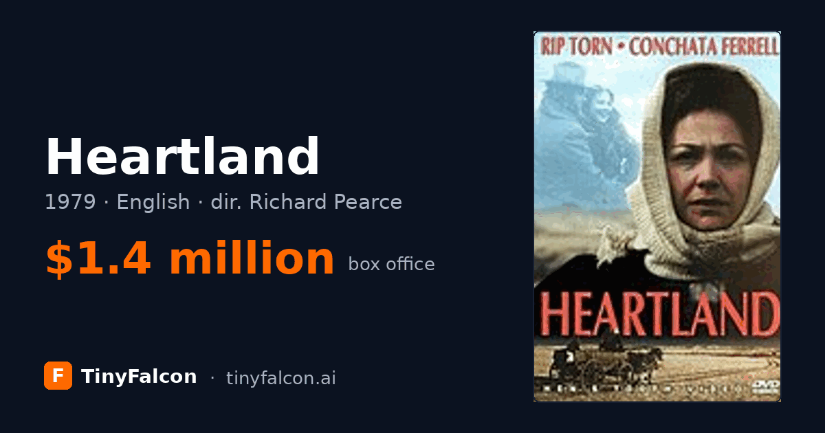 Heartland