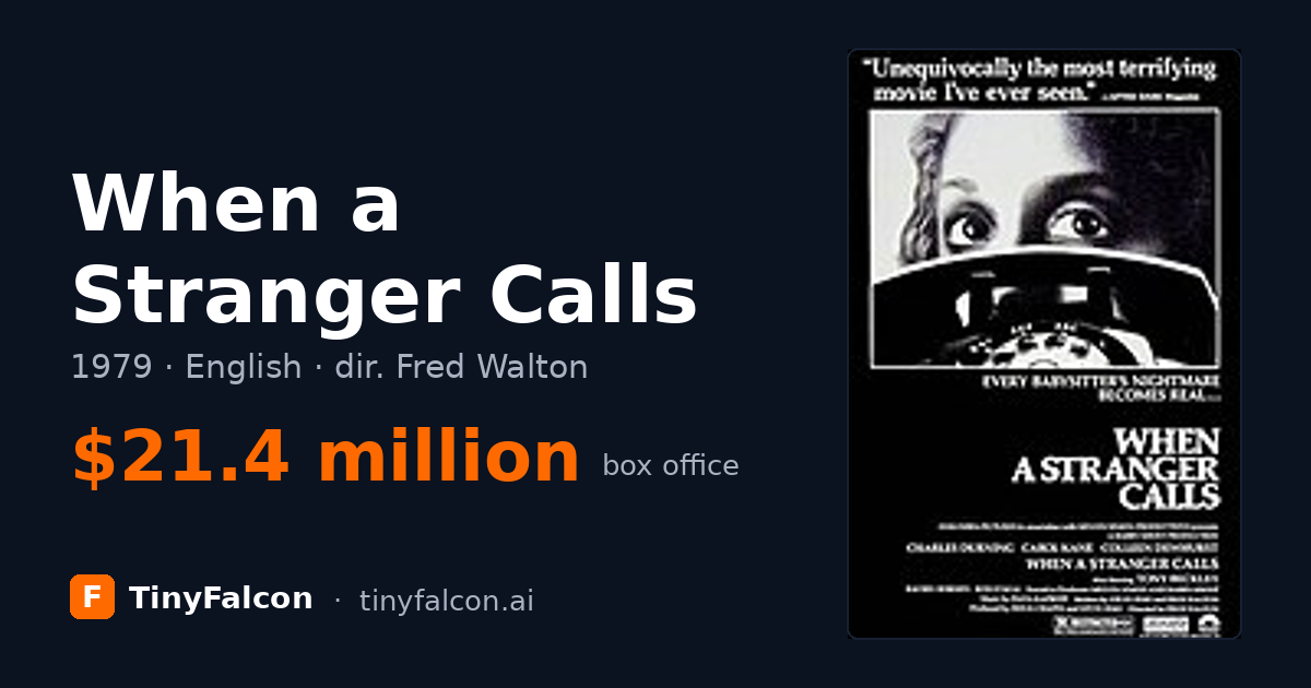 When a Stranger Calls