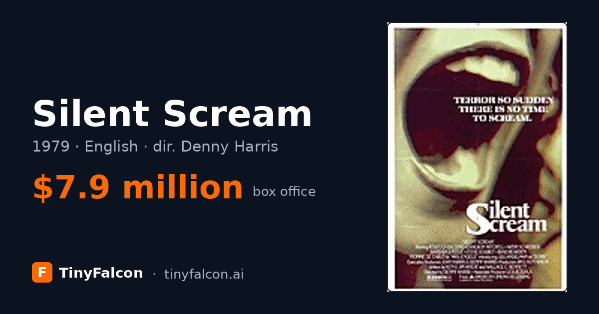 Silent Scream