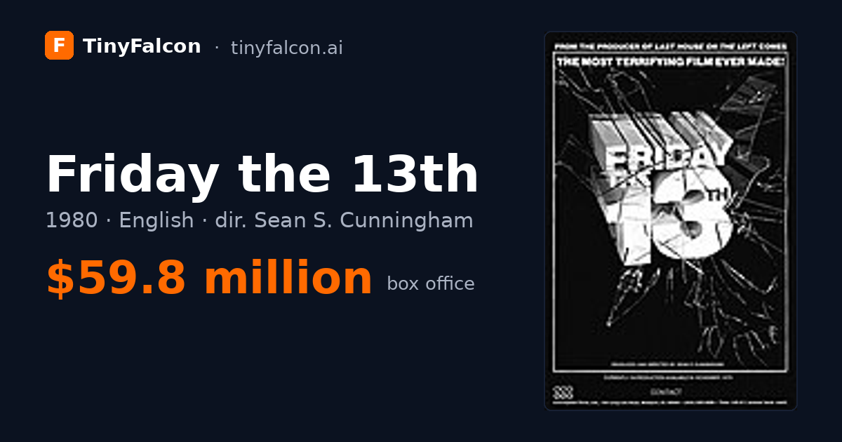 Friday the 13th