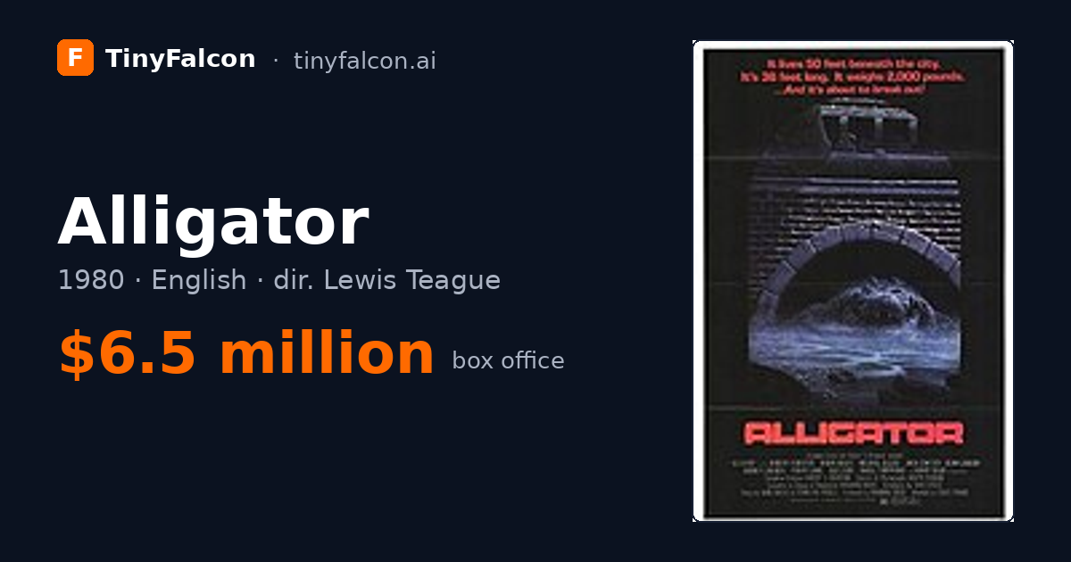 Alligator