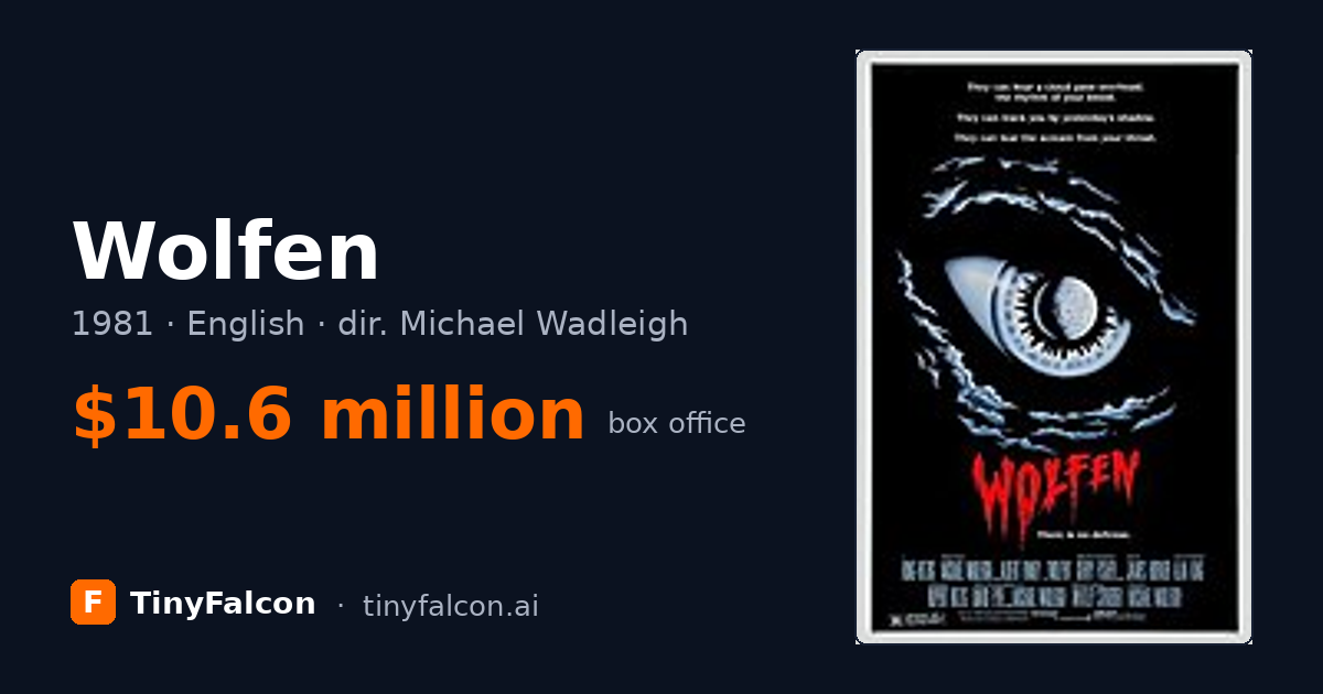 Wolfen