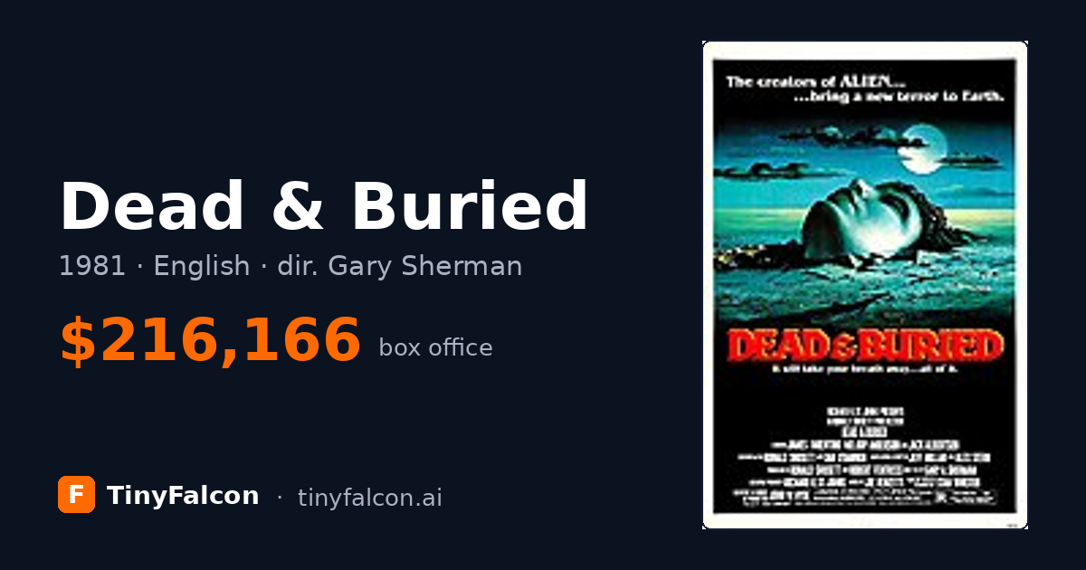 Dead & Buried