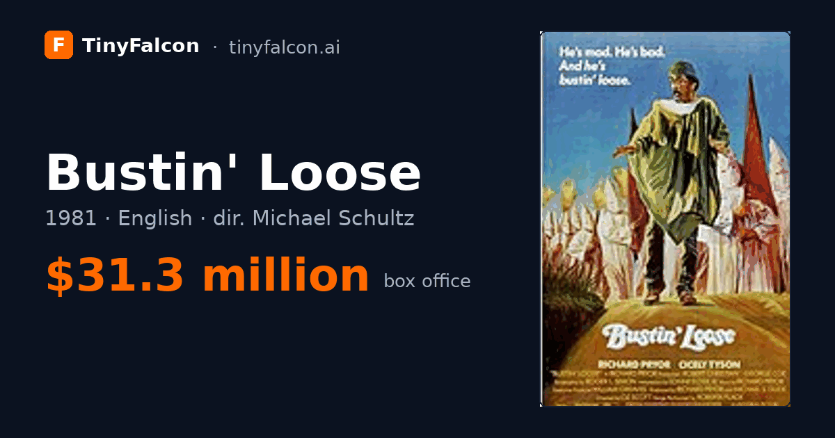 Bustin' Loose