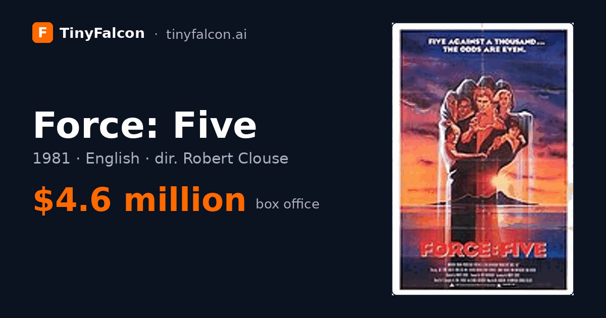 Force: Five