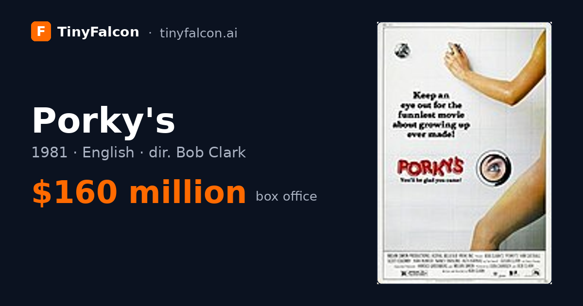 Porky's