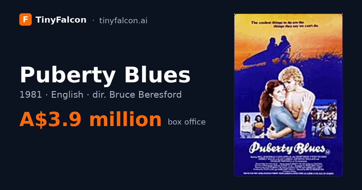 Puberty Blues