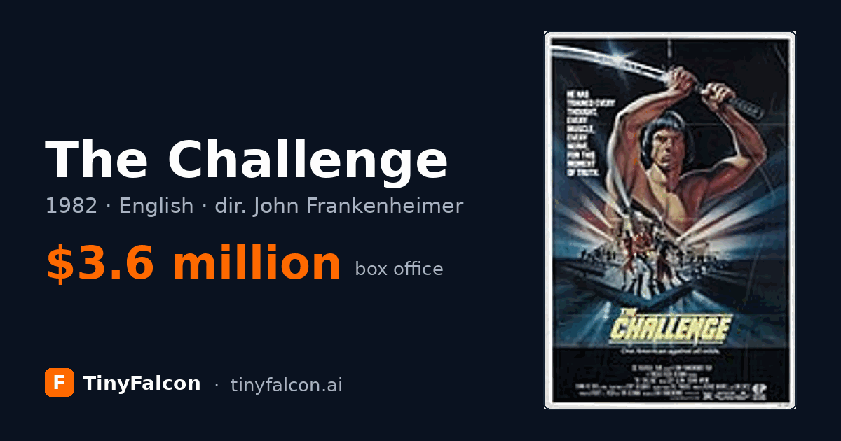 The Challenge