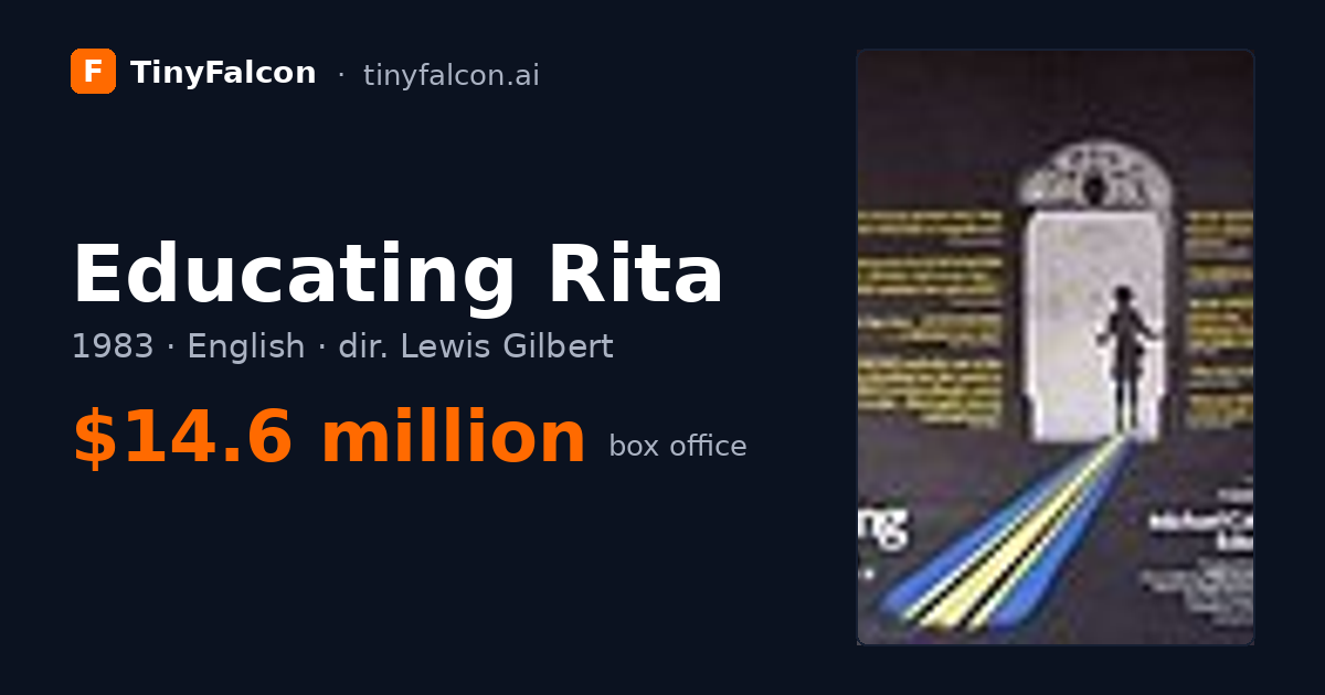 Educating Rita