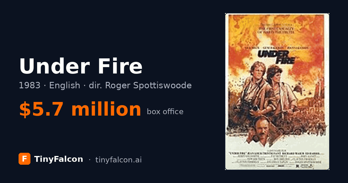 Under Fire