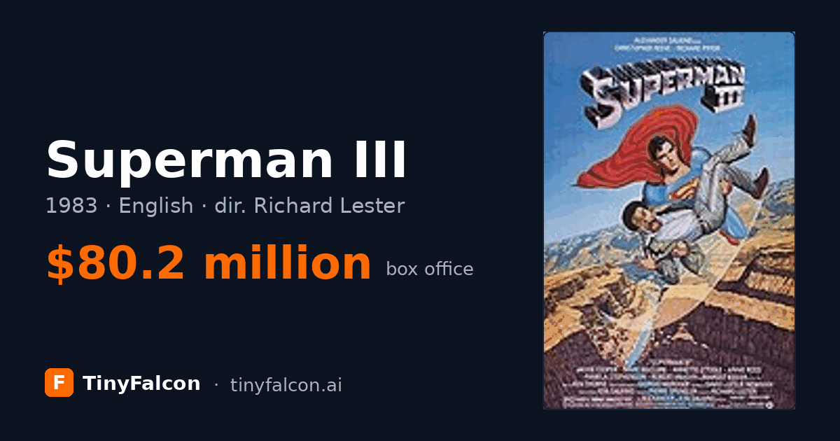 Superman III