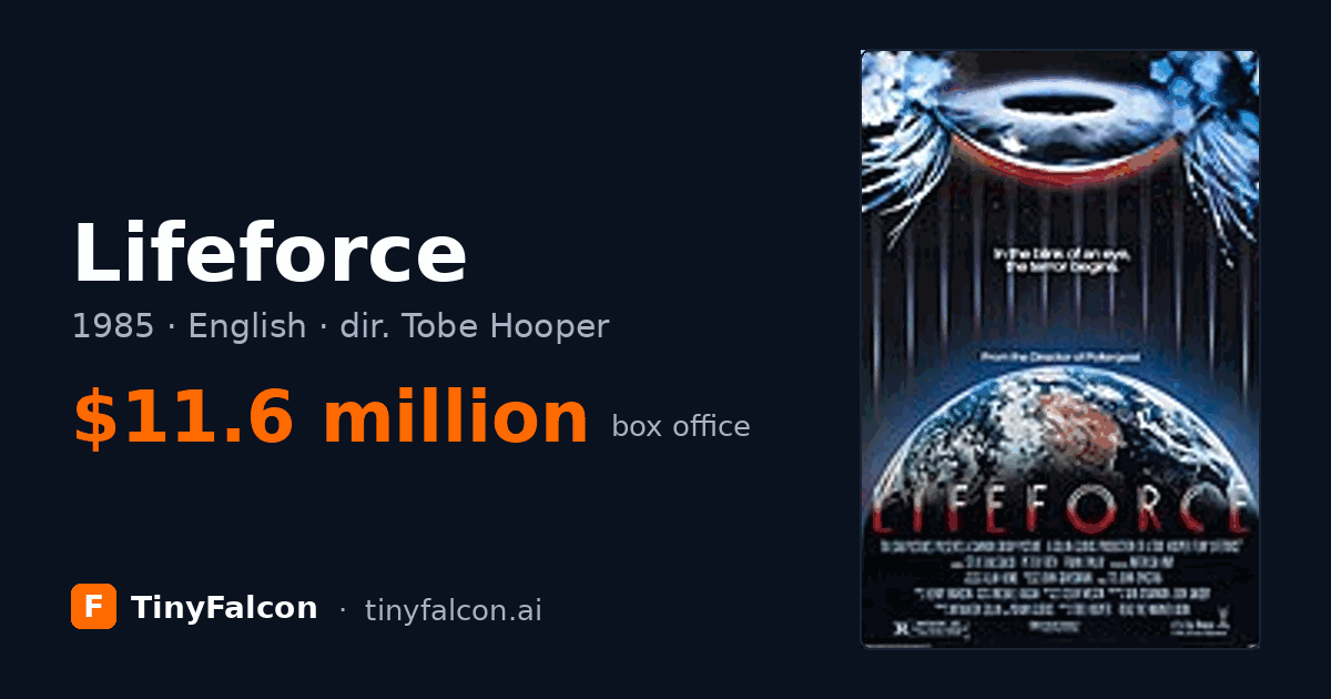 Lifeforce