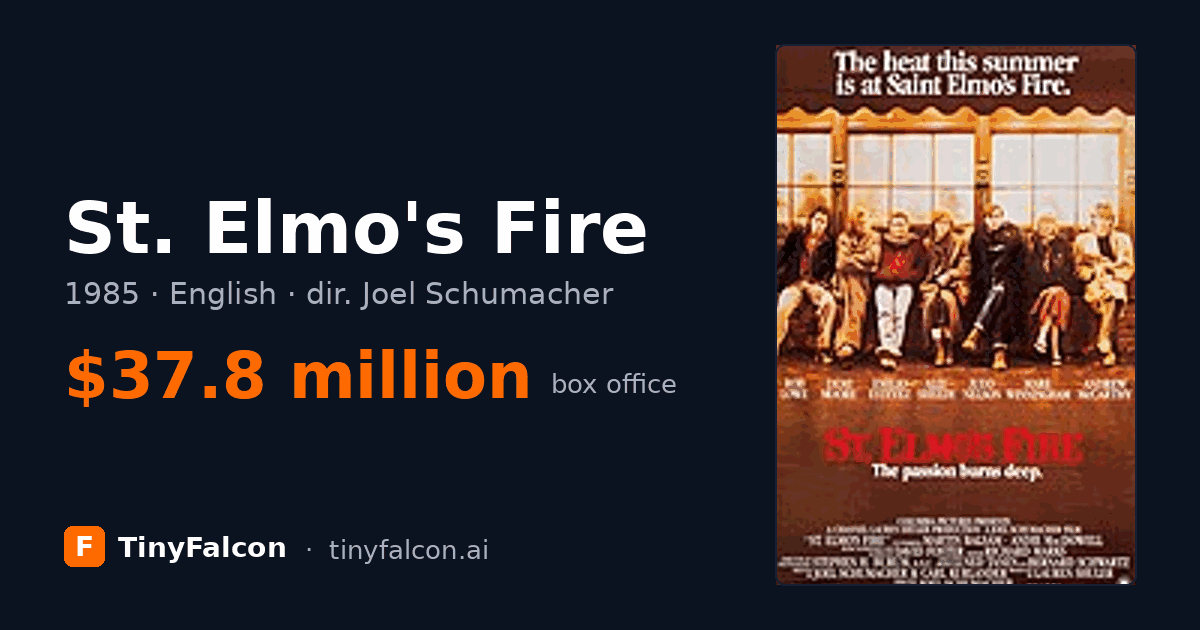 St. Elmo's Fire