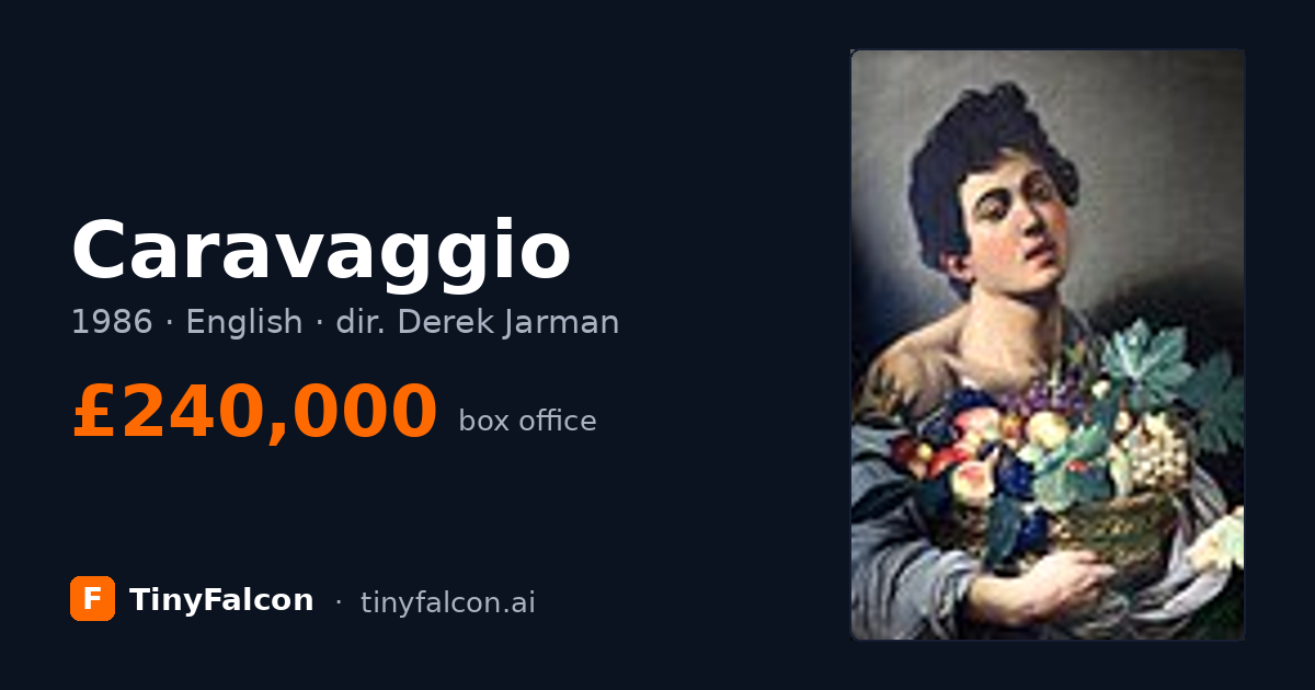 Caravaggio