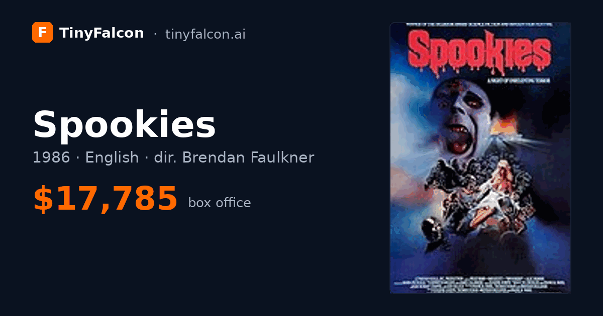 Spookies