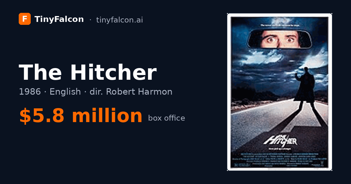 The Hitcher