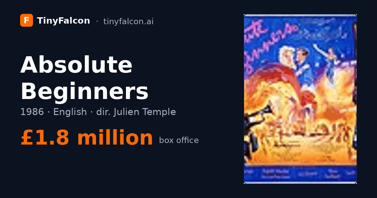 Absolute Beginners