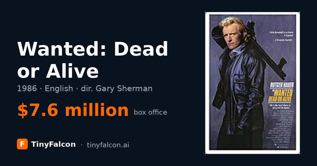 Wanted: Dead or Alive