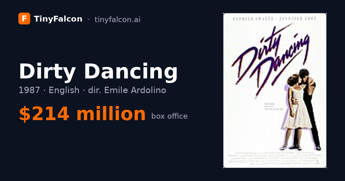 Dirty Dancing