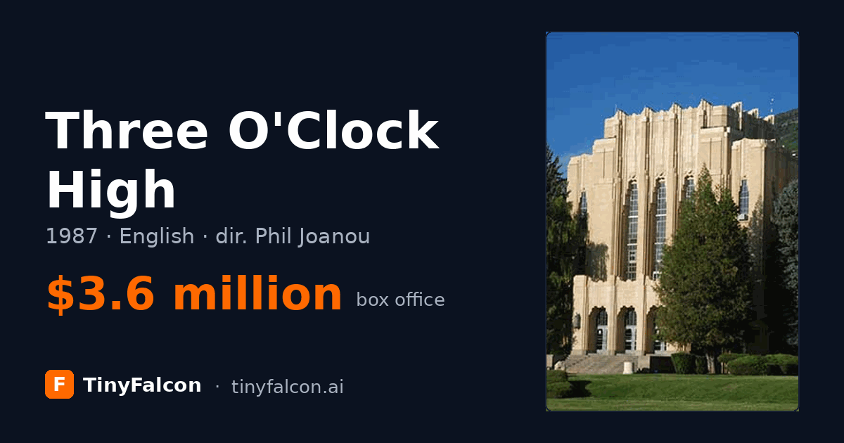 Three O'Clock High