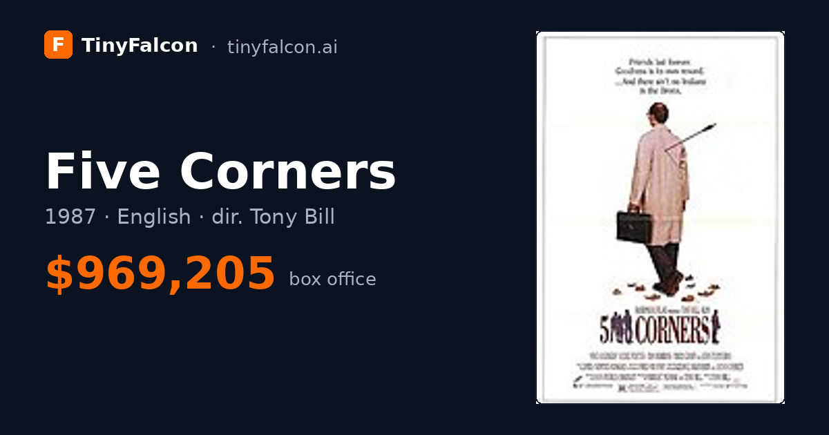 Five Corners