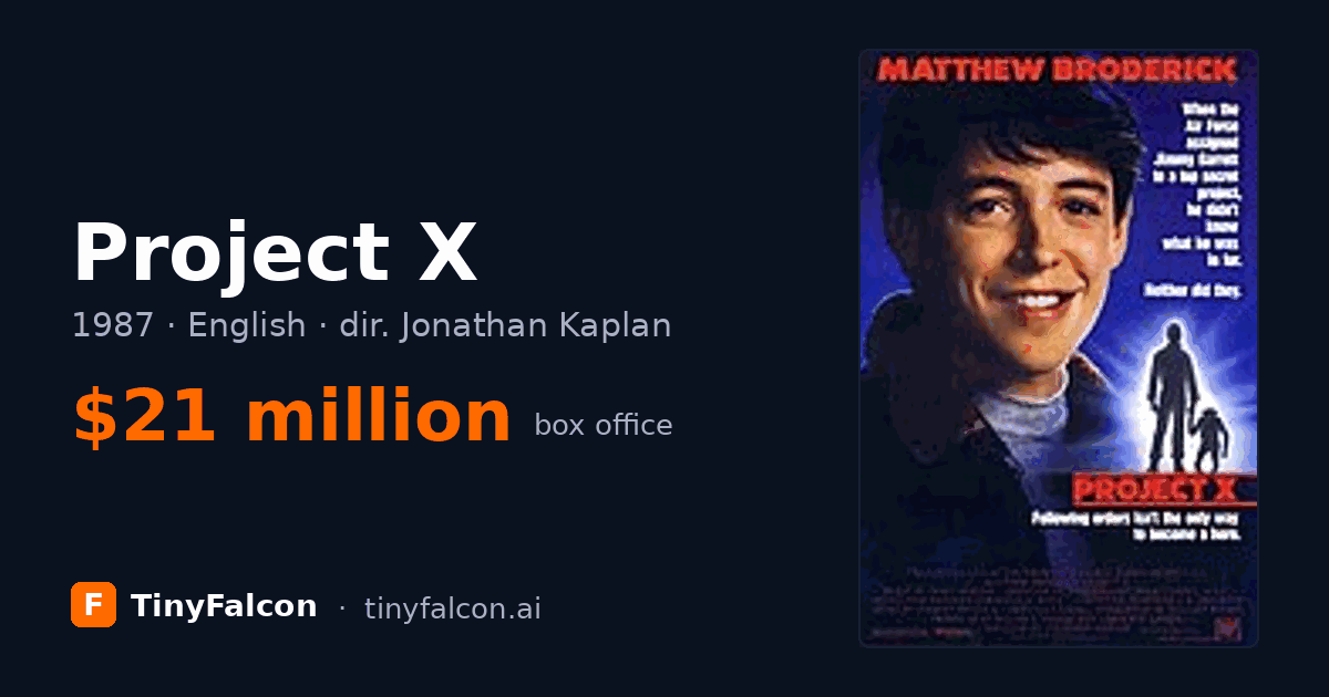 Project X