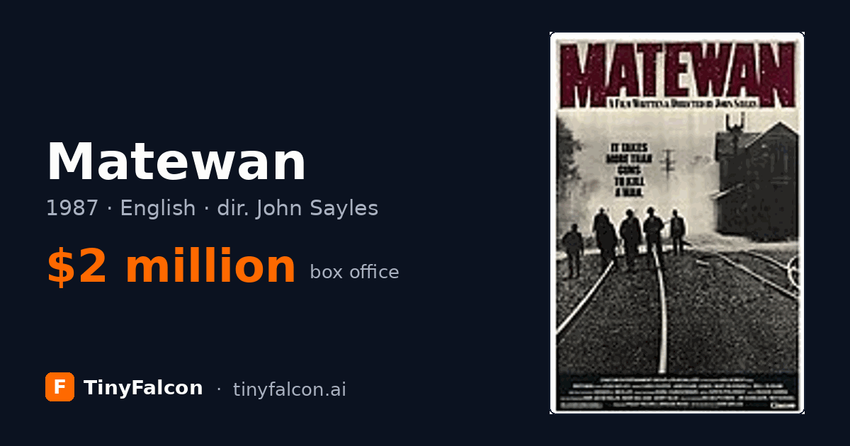 Matewan