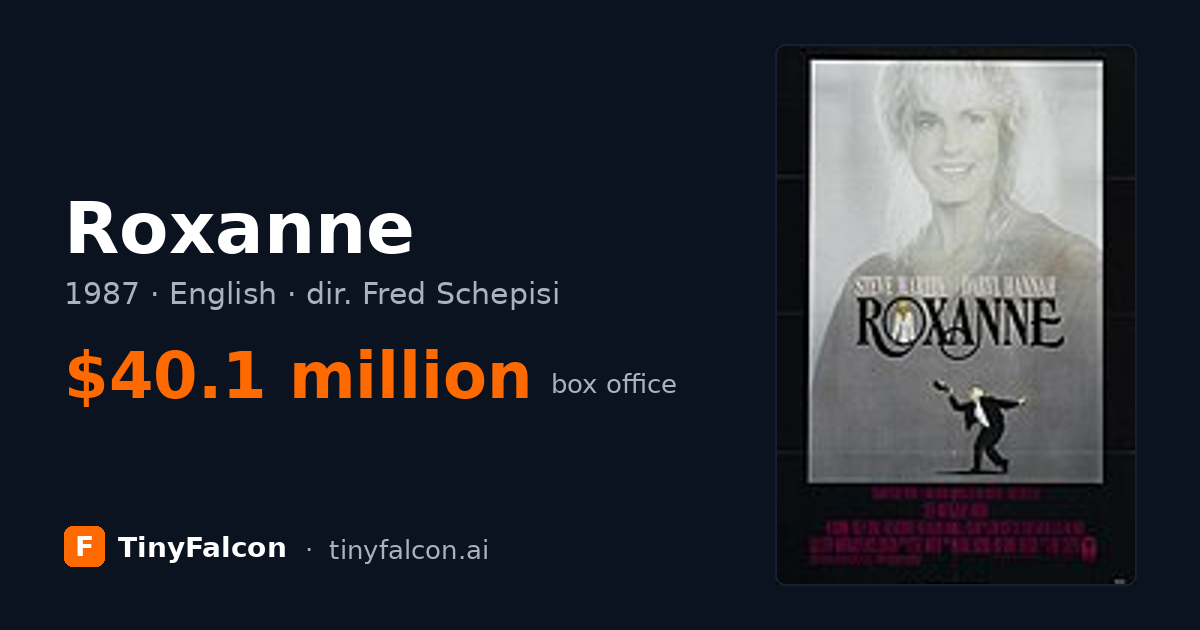 Roxanne