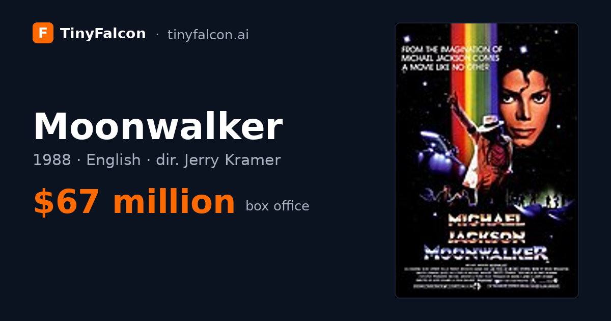 Moonwalker