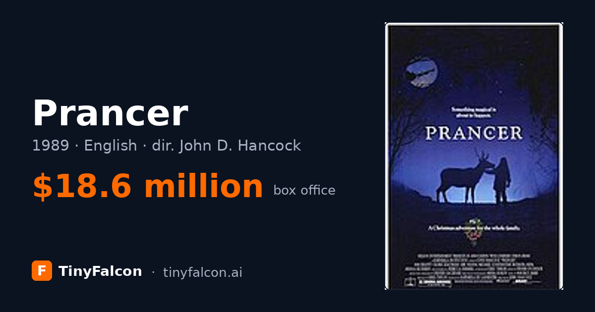 Prancer