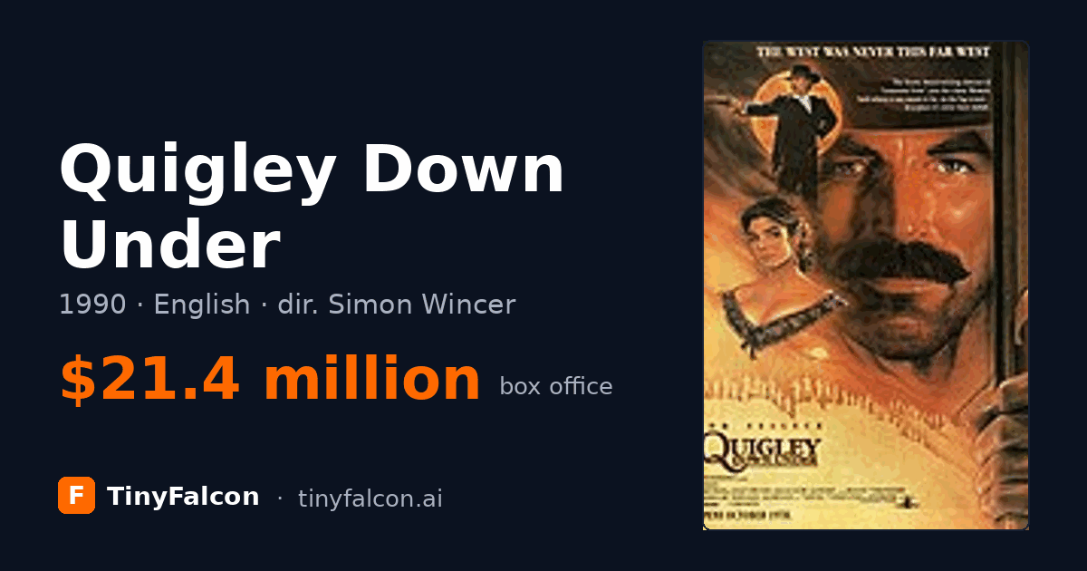 Quigley Down Under