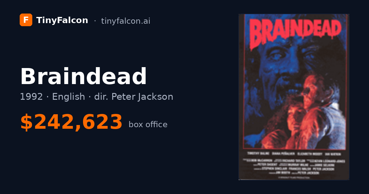 Braindead