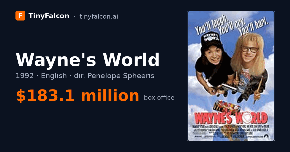 Wayne's World