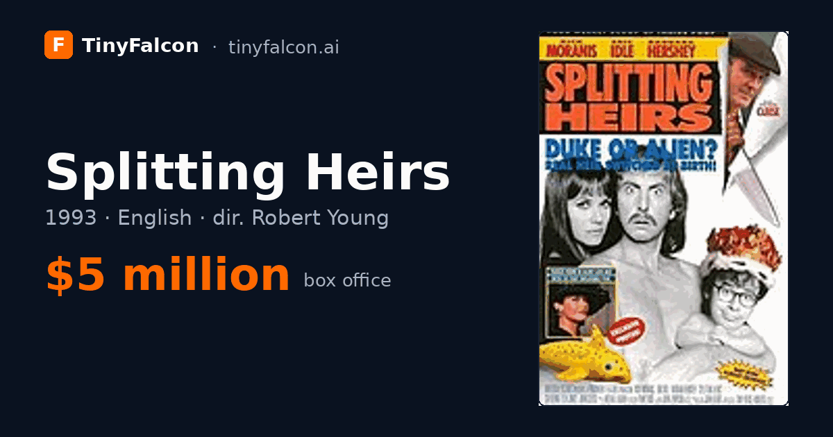 Splitting Heirs