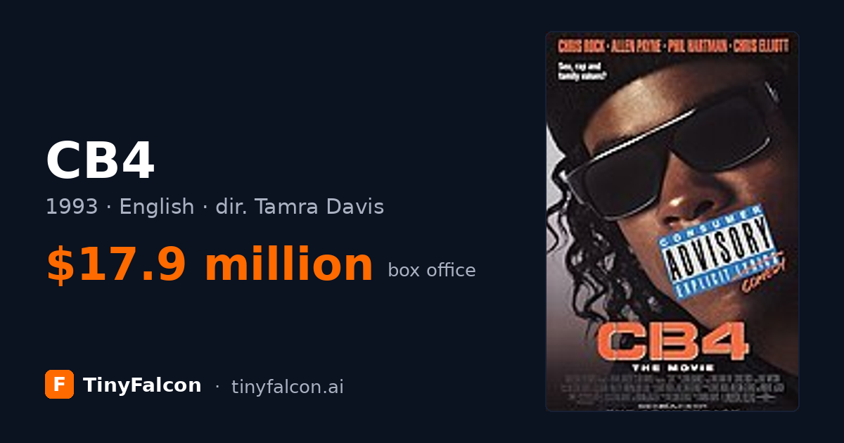 CB4