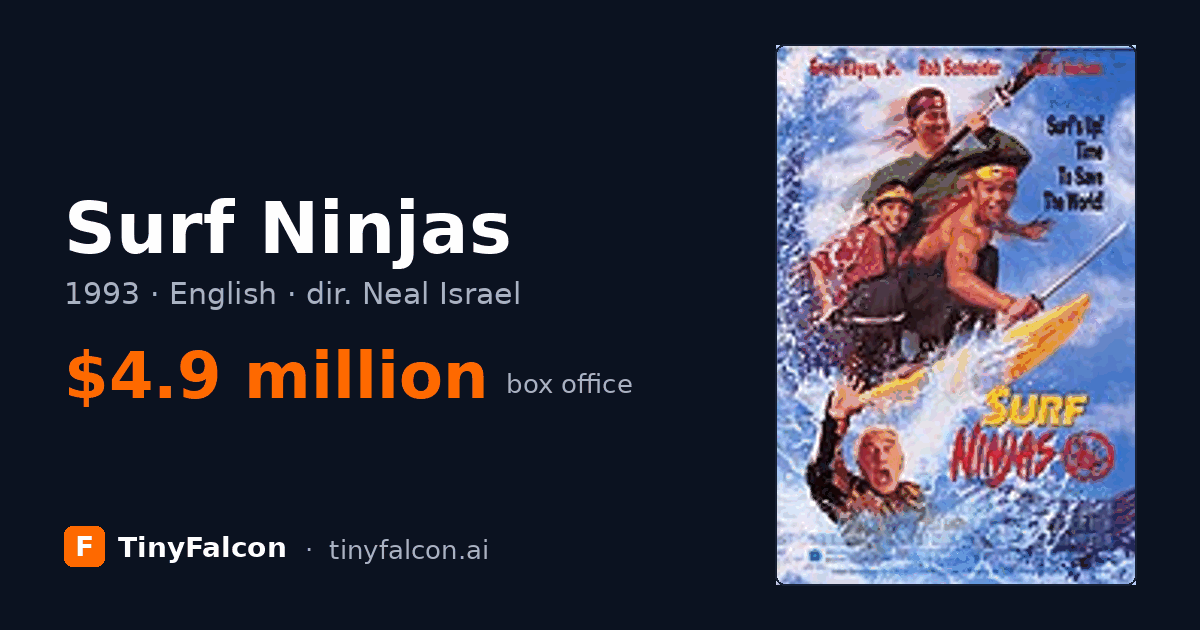 Surf Ninjas