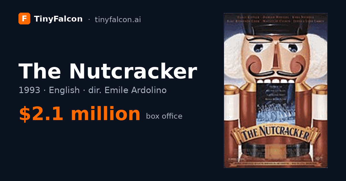 The Nutcracker