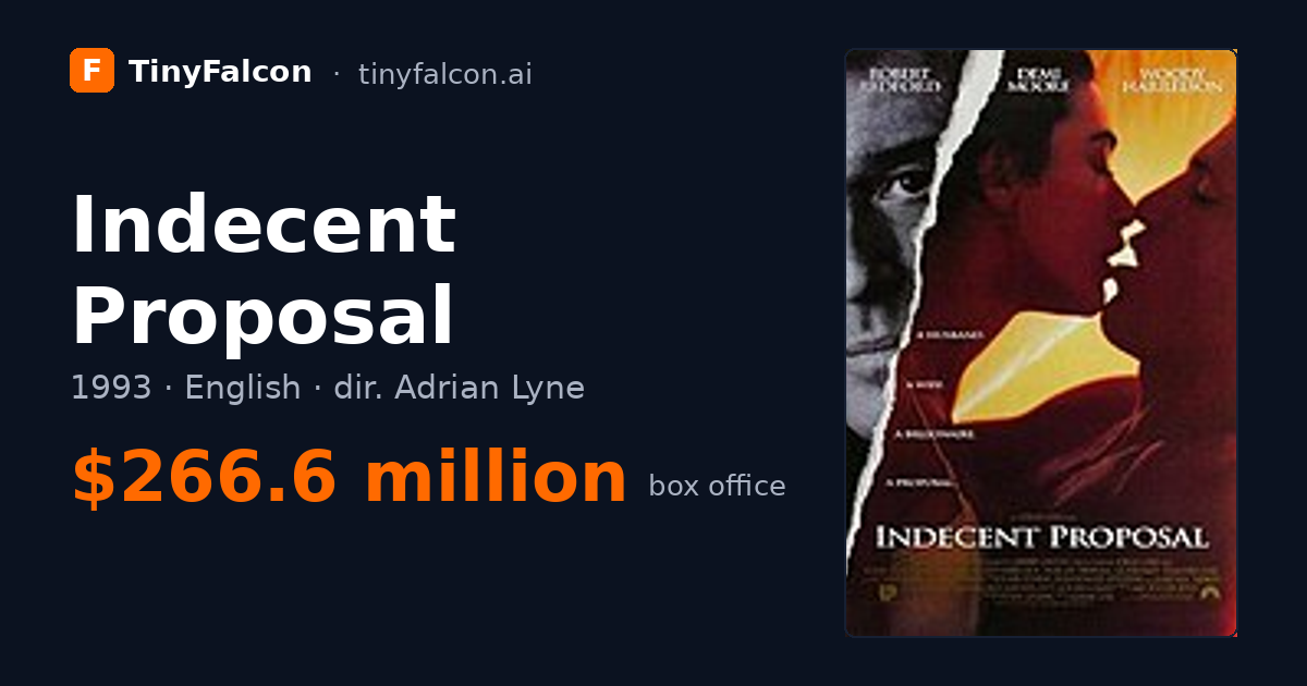 Indecent Proposal