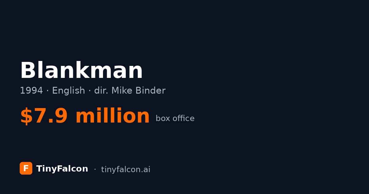 Blankman