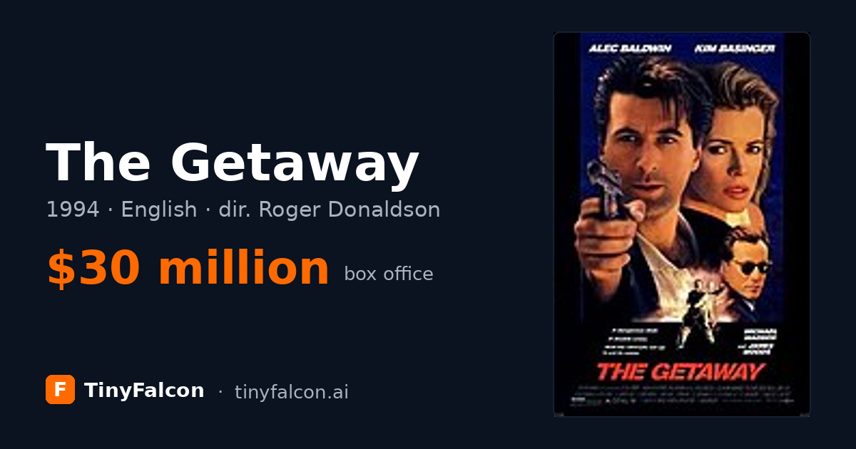 The Getaway