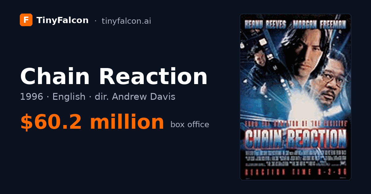 Chain Reaction