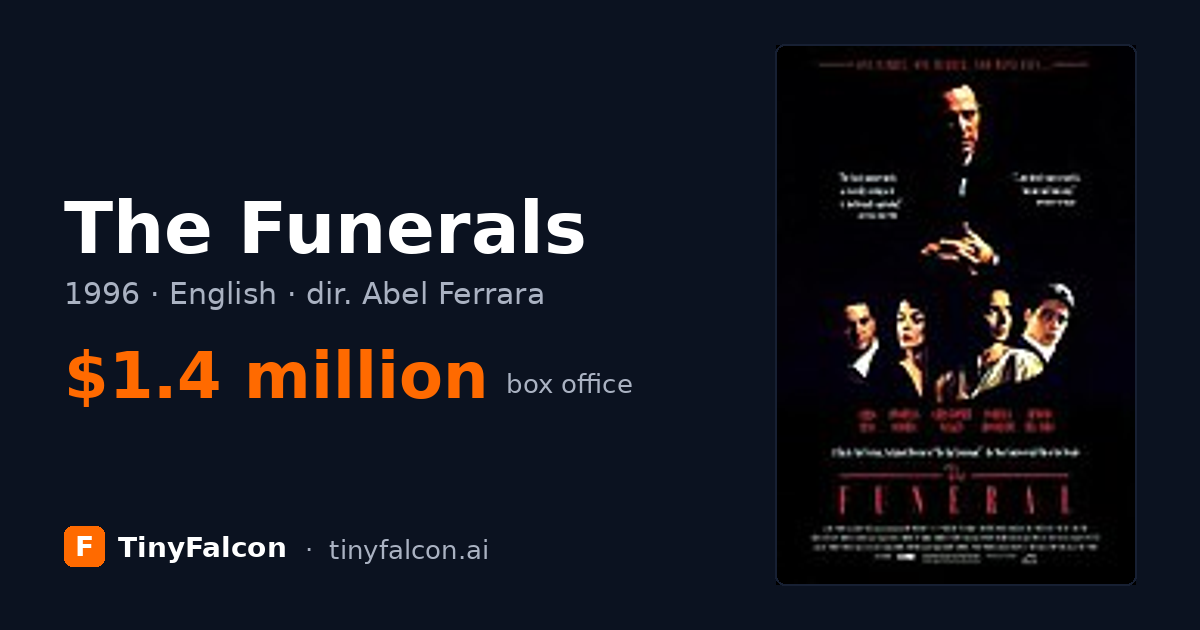 The Funerals