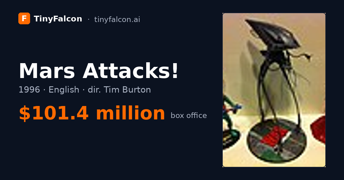Mars Attacks!