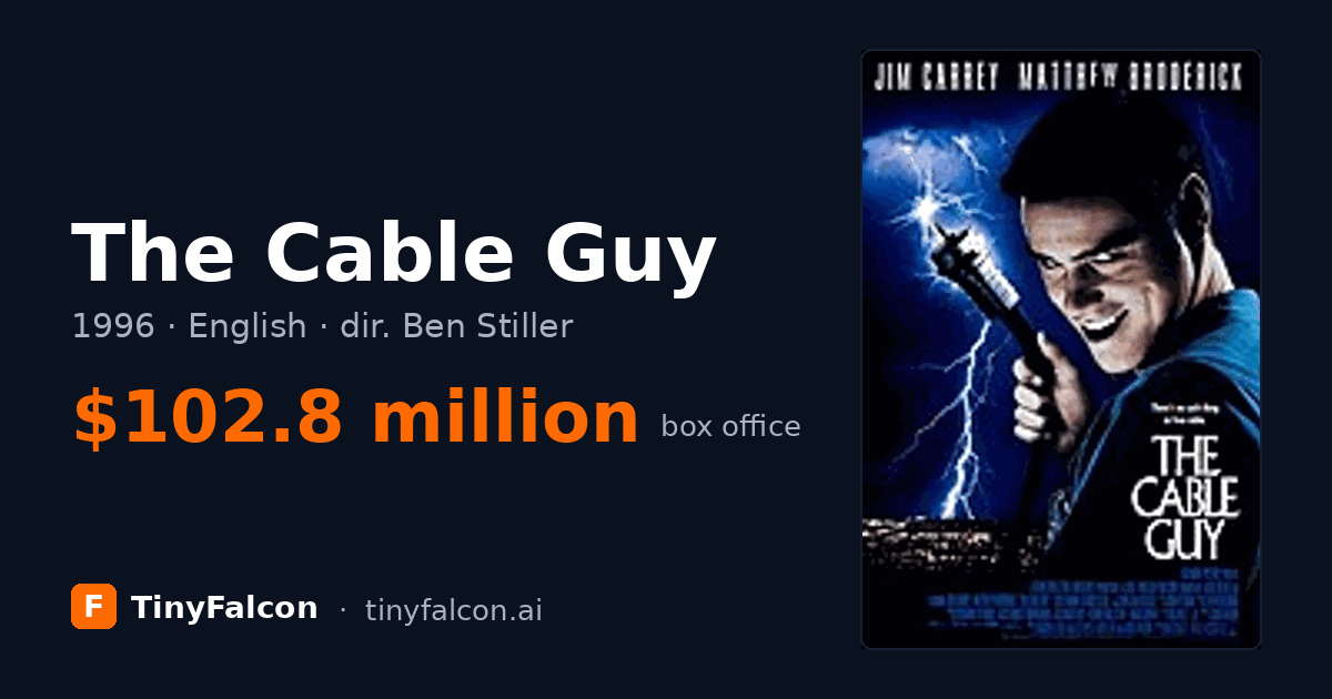 The Cable Guy