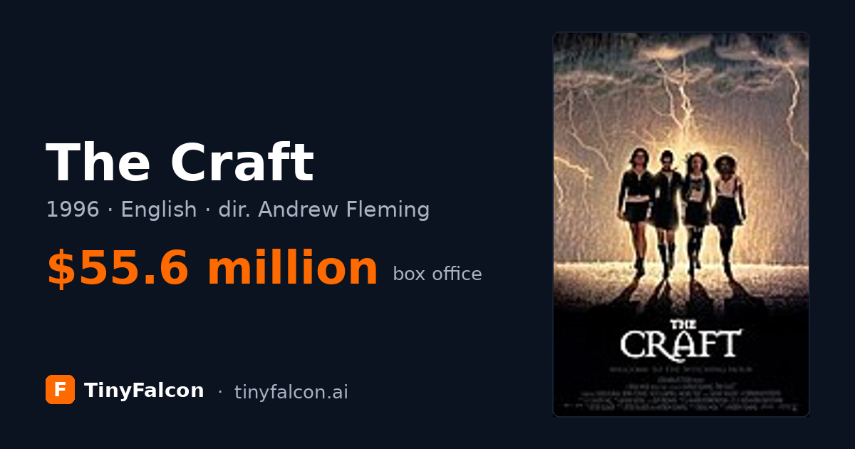 The Craft