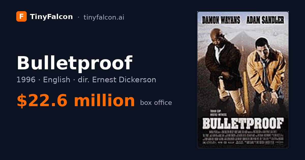 Bulletproof