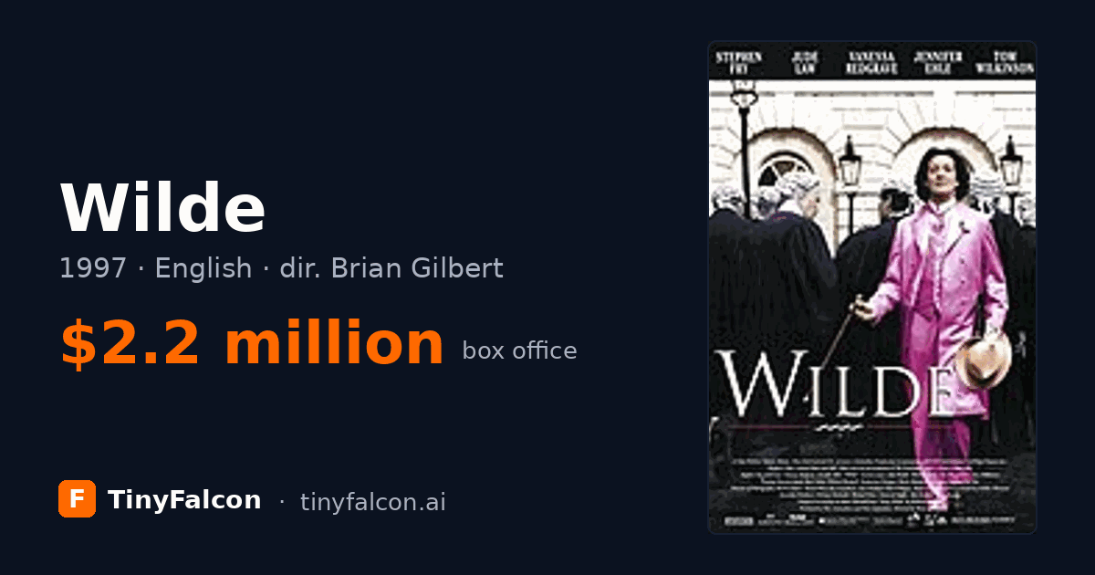 Wilde