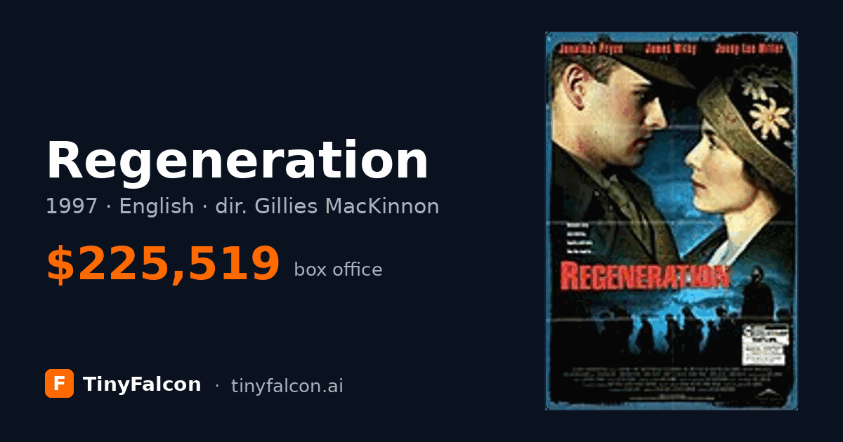 Regeneration