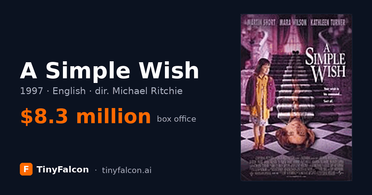 A Simple Wish